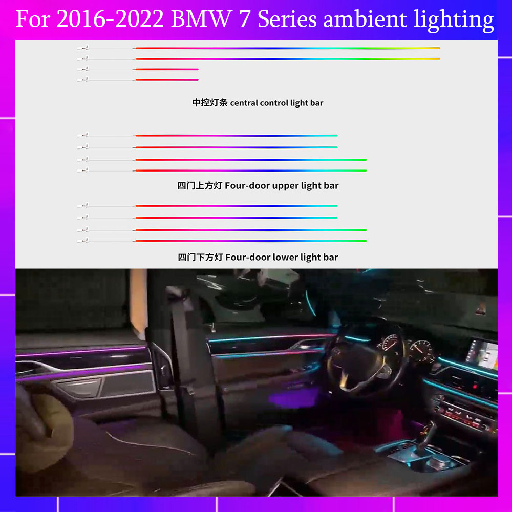 Sfeerverlichtingsset voor BMW  - Led Interior Ambient Light recensie en prijs